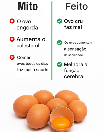 Não acredite na propaganda, coma o ovo.
