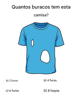 Uma simples foto de uma camiseta enlouquece a internet.