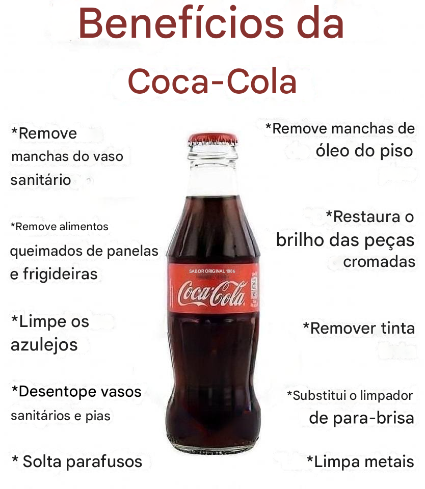 Os efeitos do uso de Coca-Cola para limpar um vaso sanitário sujo, deixando-o branco e impecável.